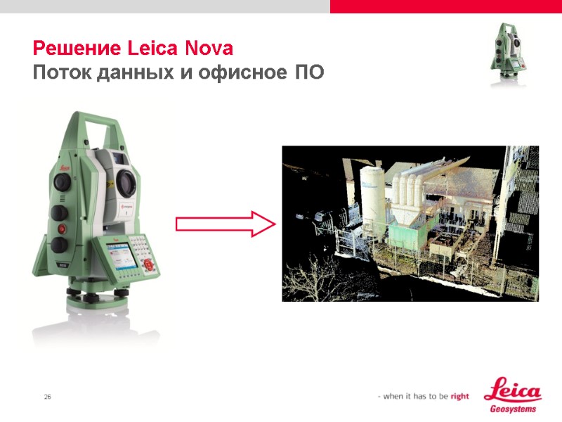 Решение Leica Nova Поток данных и офисное ПО